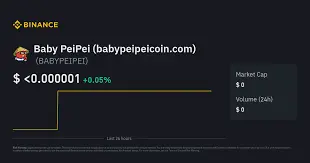 Baby PeiPei